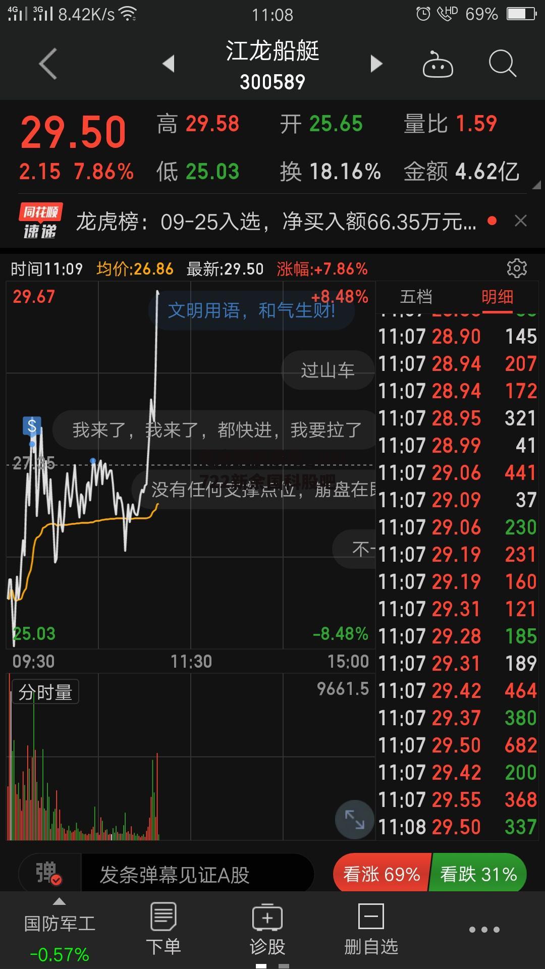 新余国科股吧_300722新余国科股吧