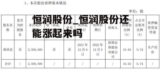 恒润股份_恒润股份还能涨起来吗