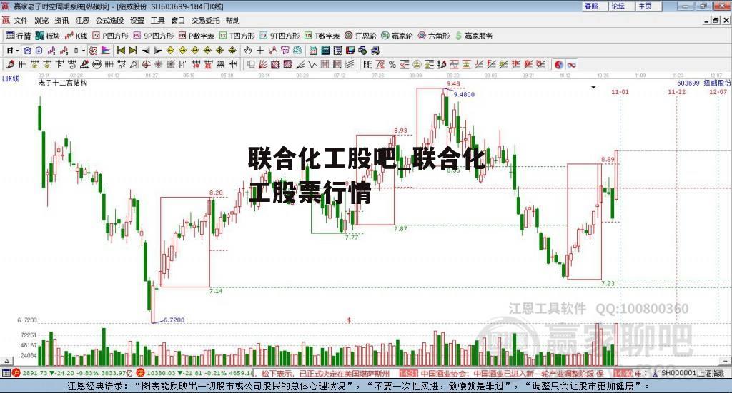 联合化工股吧_联合化工股票行情