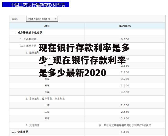 现在银行存款利率是多少_现在银行存款利率是多少最新2020