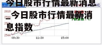 今日股市行情最新消息_今日股市行情最新消息指数