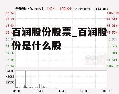 百润股份股票_百润股份是什么股