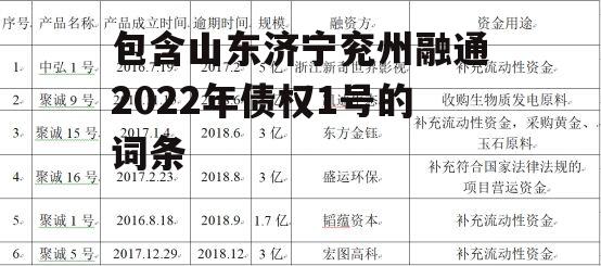 包含山东济宁兖州融通2022年债权1号的词条