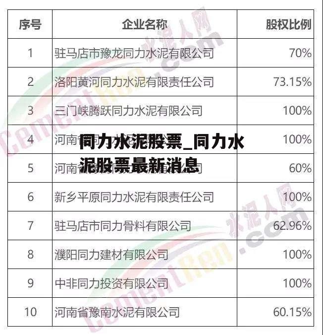 同力水泥股票_同力水泥股票最新消息