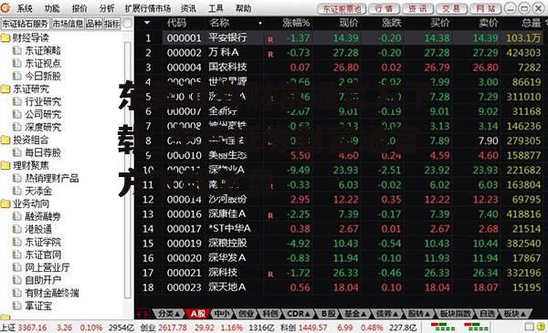 东莞证券财富通官方下载_东莞证券财富通官方下载免费