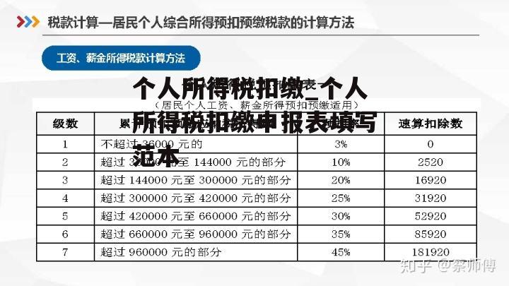 个人所得税扣缴_个人所得税扣缴申报表填写范本