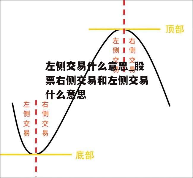 左侧交易什么意思_股票右侧交易和左侧交易什么意思