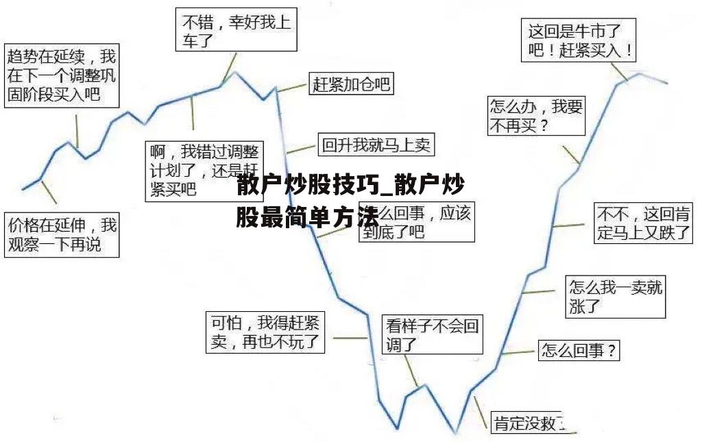 散户炒股技巧_散户炒股最简单方法