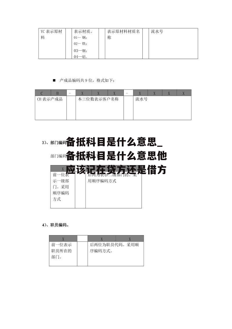 备抵科目是什么意思_备抵科目是什么意思他应该记在贷方还是借方