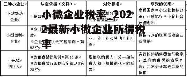 小微企业税率_2022最新小微企业所得税率