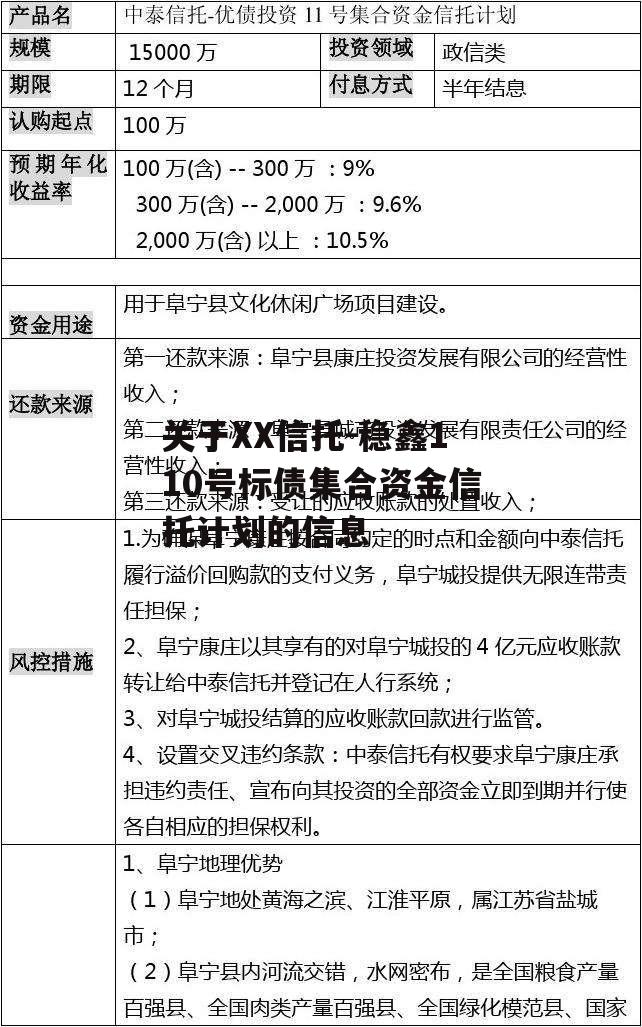 关于XX信托-稳鑫110号标债集合资金信托计划的信息