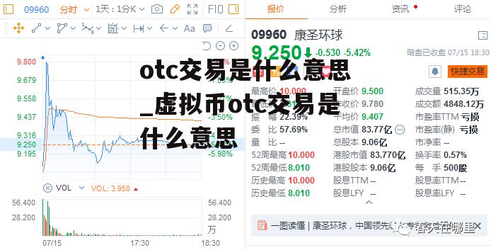 otc交易是什么意思_虚拟币otc交易是什么意思