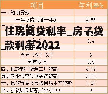 住房商贷利率_房子贷款利率2022