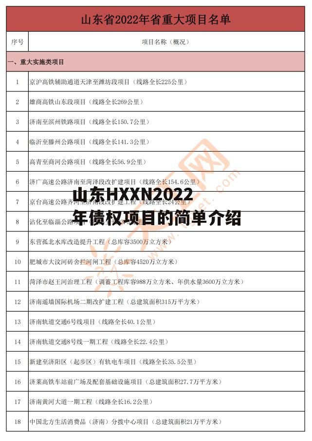 山东HXXN2022年债权项目的简单介绍