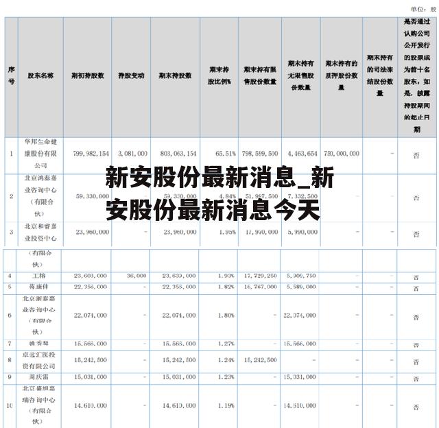 新安股份最新消息_新安股份最新消息今天