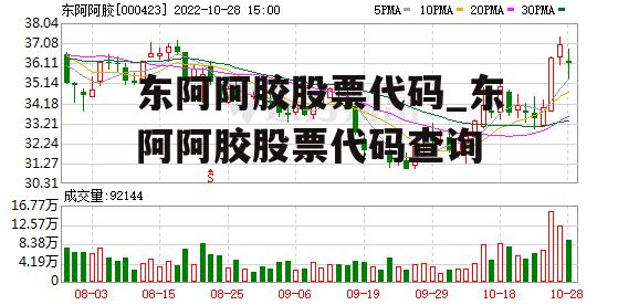 东阿阿胶股票代码_东阿阿胶股票代码查询