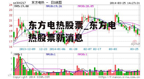 东方电热股票_东方电热股票新消息