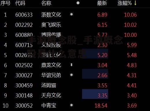 手游概念股_手游概念股是什么意思