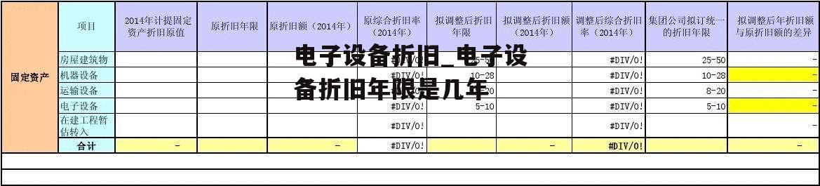 电子设备折旧_电子设备折旧年限是几年