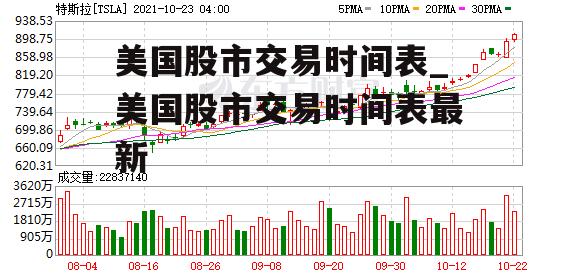 美国股市交易时间表_美国股市交易时间表最新