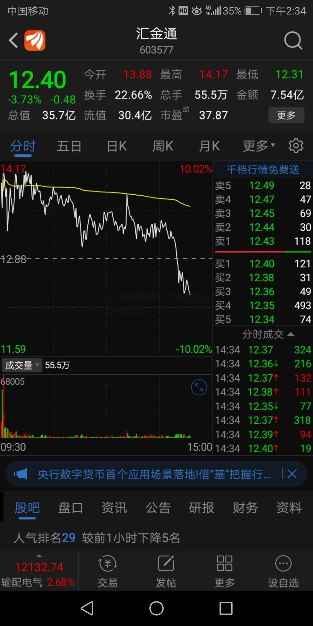 汇金通股票_汇金公司股权结构