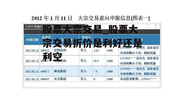 股票大宗交易_股票大宗交易折价是利好还是利空