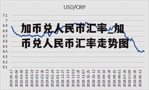 加币兑人民币汇率_加币兑人民币汇率走势图