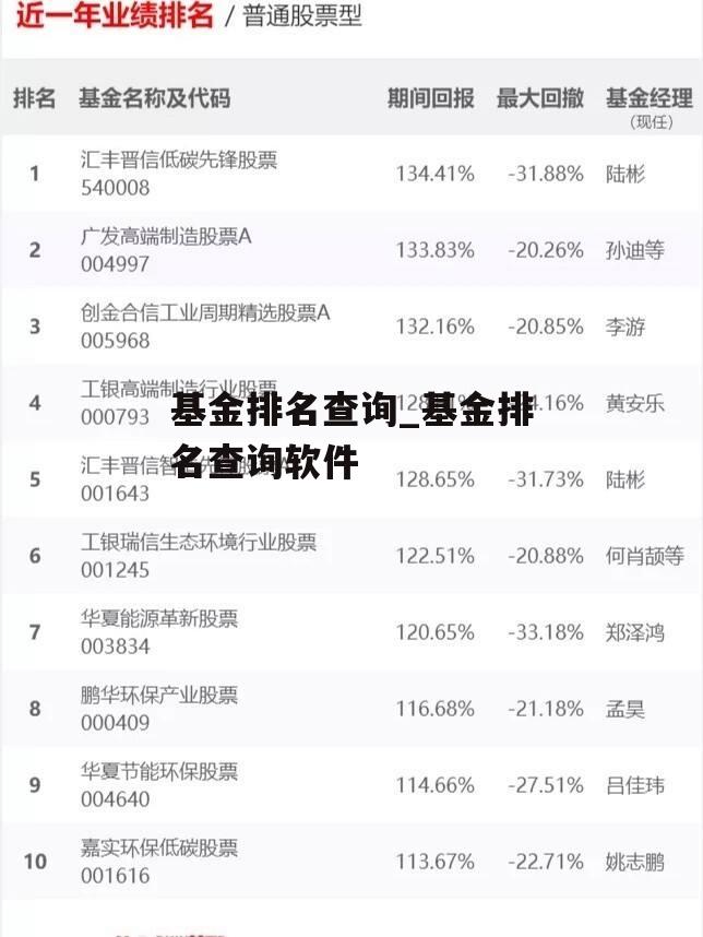 基金排名查询_基金排名查询软件