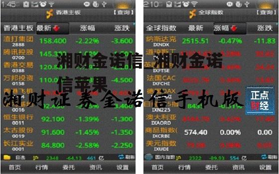 湘财金诺信_湘财金诺信苹果