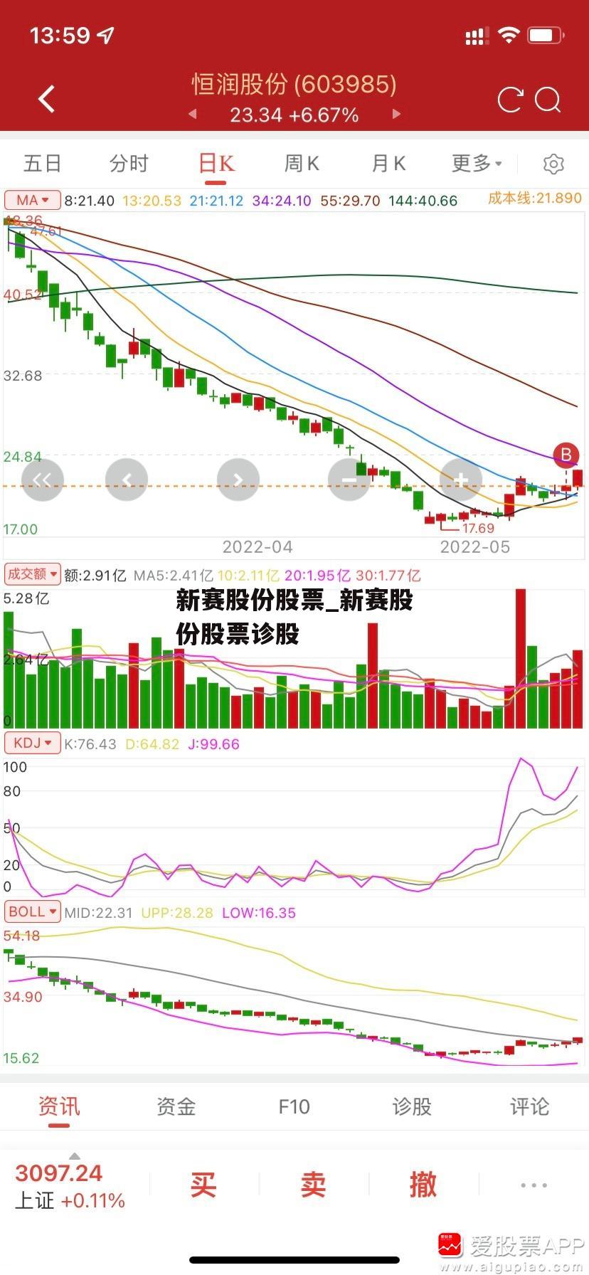 新赛股份股票_新赛股份股票诊股