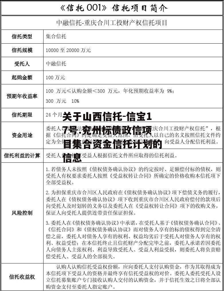 关于山西信托-信宝17号.兖州标债政信项目集合资金信托计划的信息