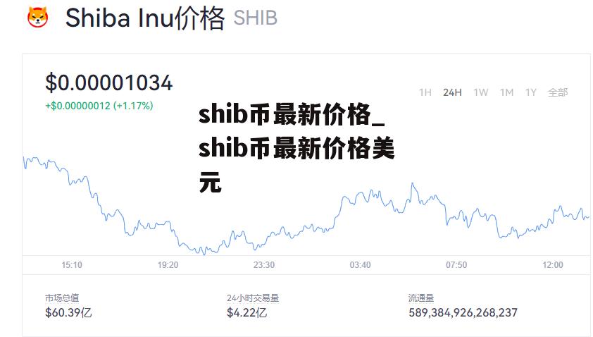 shib币最新价格_shib币最新价格美元