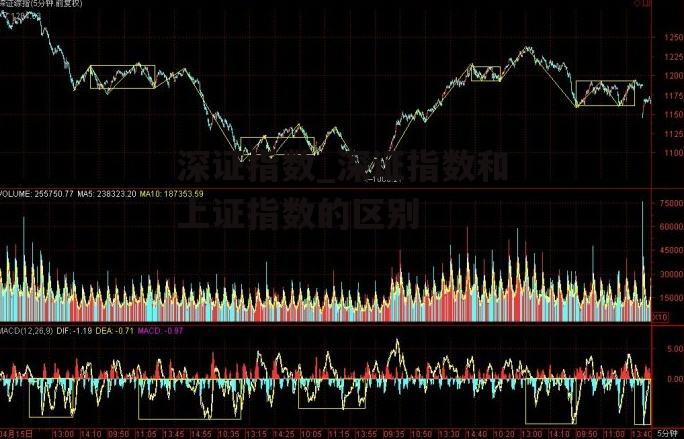 深证指数_深证指数和上证指数的区别