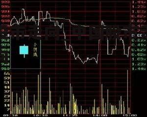 股市走向_中国股市走向