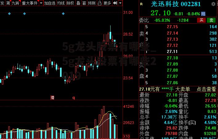 5g龙头股票有哪些_5g龙头股票有哪些2019