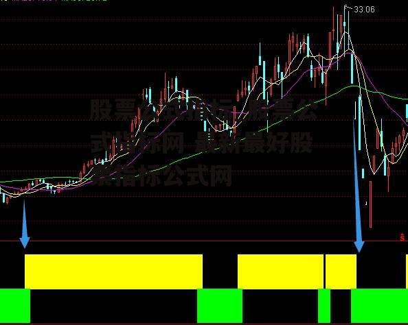 股票公式指标_股票公式指标网 最新最好股票指标公式网