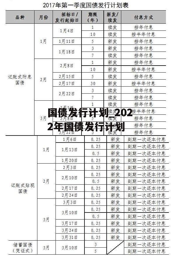 国债发行计划_2022年国债发行计划