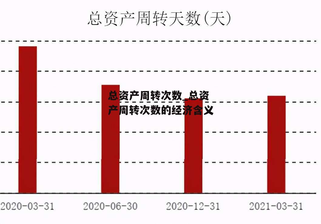 总资产周转次数_总资产周转次数的经济含义