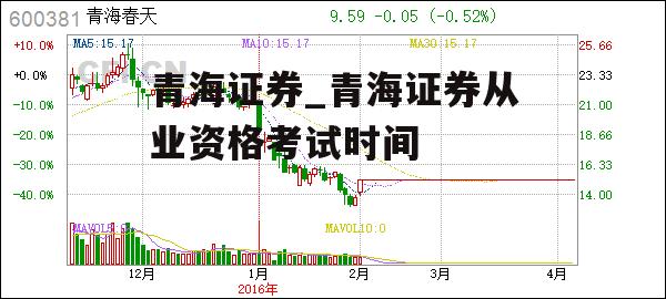 青海证券_青海证券从业资格考试时间