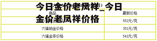 今日金价老凤祥_今日金价老凤祥价格