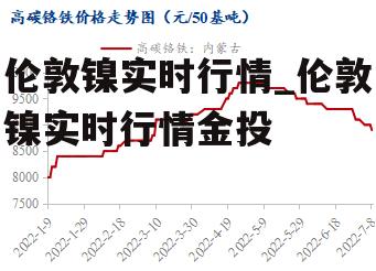 伦敦镍实时行情_伦敦镍实时行情金投