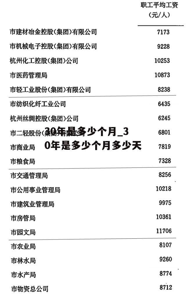 30年是多少个月_30年是多少个月多少天