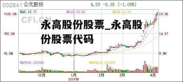 永高股份股票_永高股份股票代码