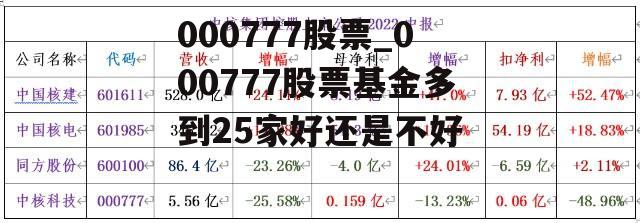 000777股票_000777股票基金多到25家好还是不好