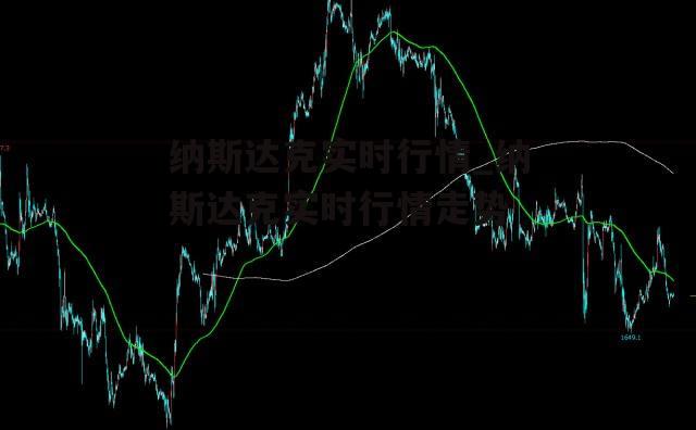 纳斯达克实时行情_纳斯达克实时行情走势