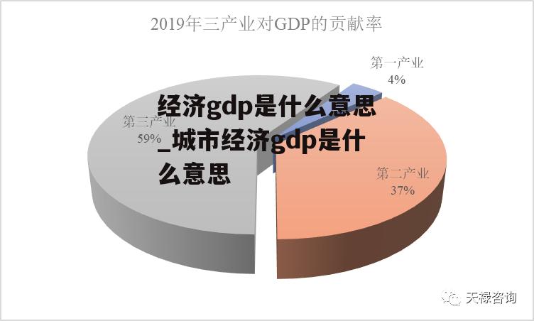 经济gdp是什么意思_城市经济gdp是什么意思