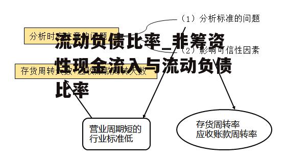 流动负债比率_非筹资性现金流入与流动负债比率