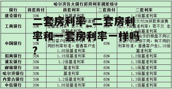 二套房利率_二套房利率和一套房利率一样吗?