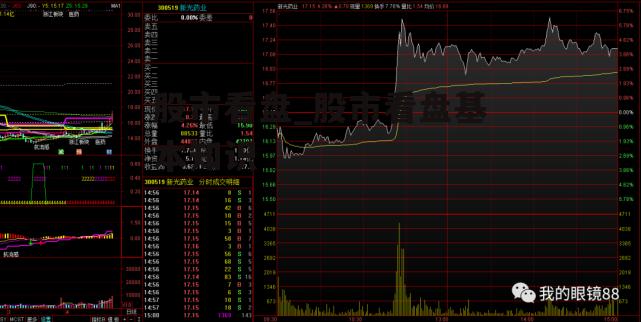 股市看盘_股市看盘基本知识
