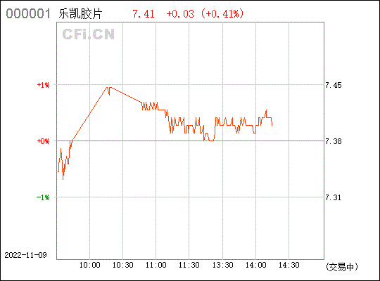 600135股票_股票600135=多少